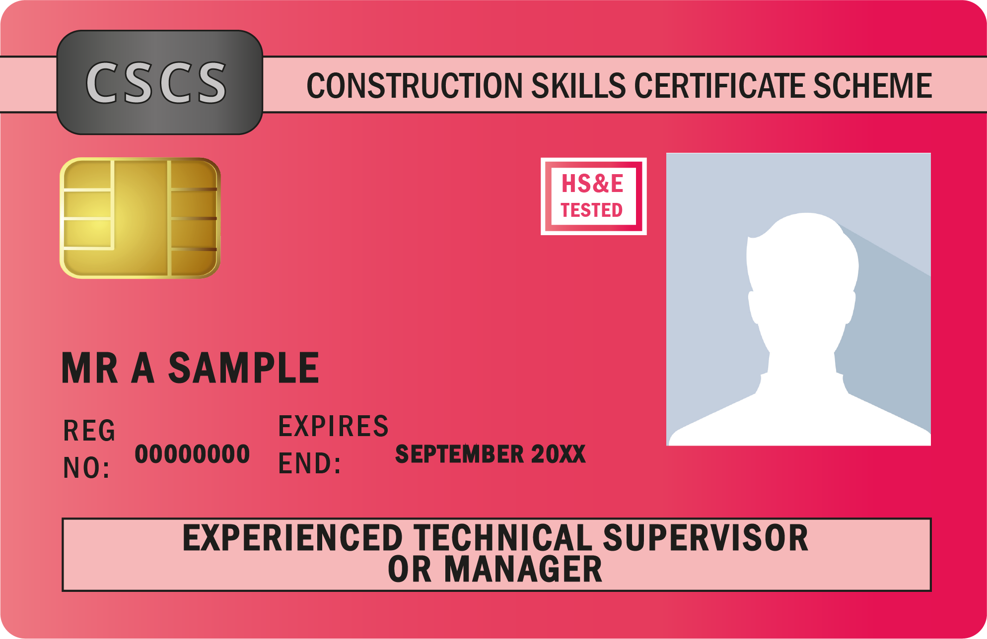 red-cscs-cards-explained-essential-site-skills