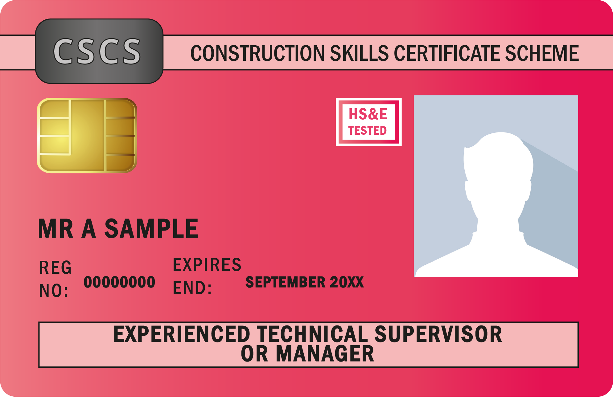 Image shows Experienced Technical Supervisor/Manager Red Card.