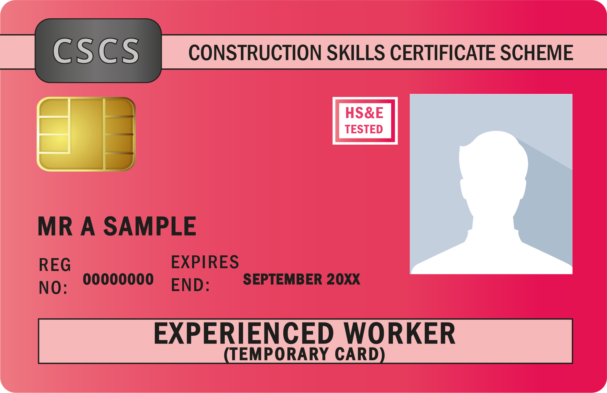 Image shows Experienced Worker Red Card