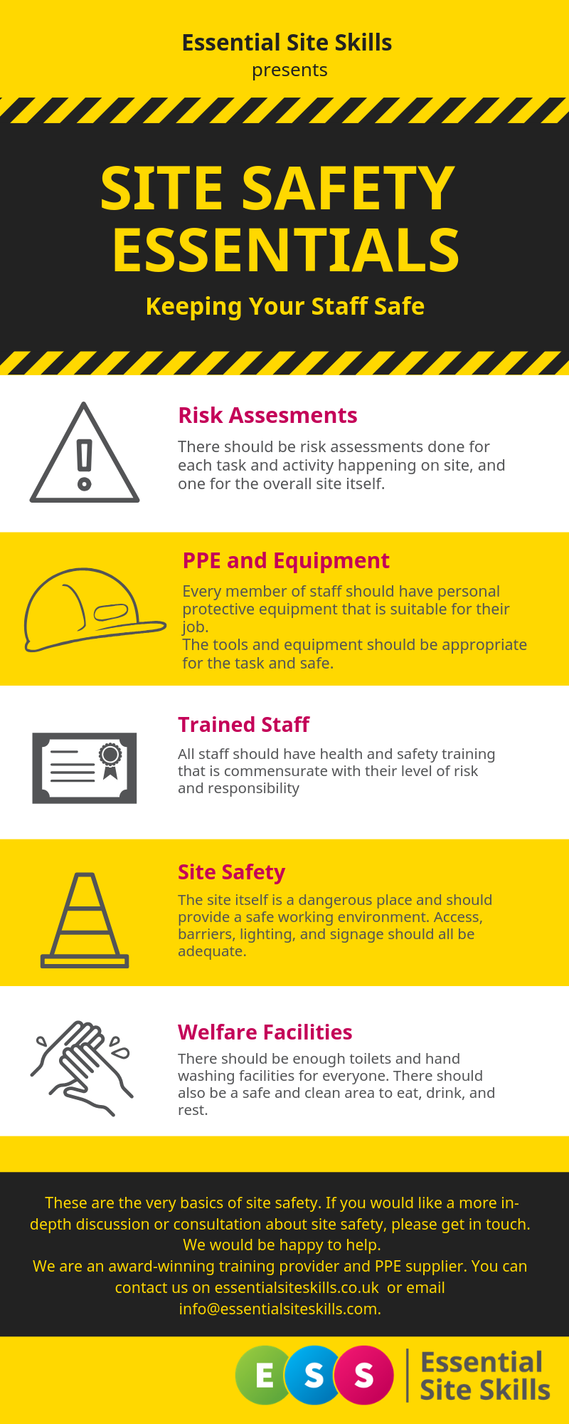 ESS Site Safety Essentials Graphic