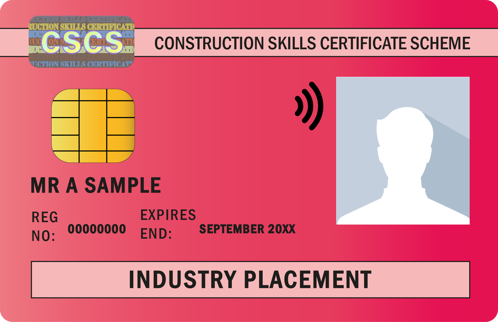 Industry Placement Card