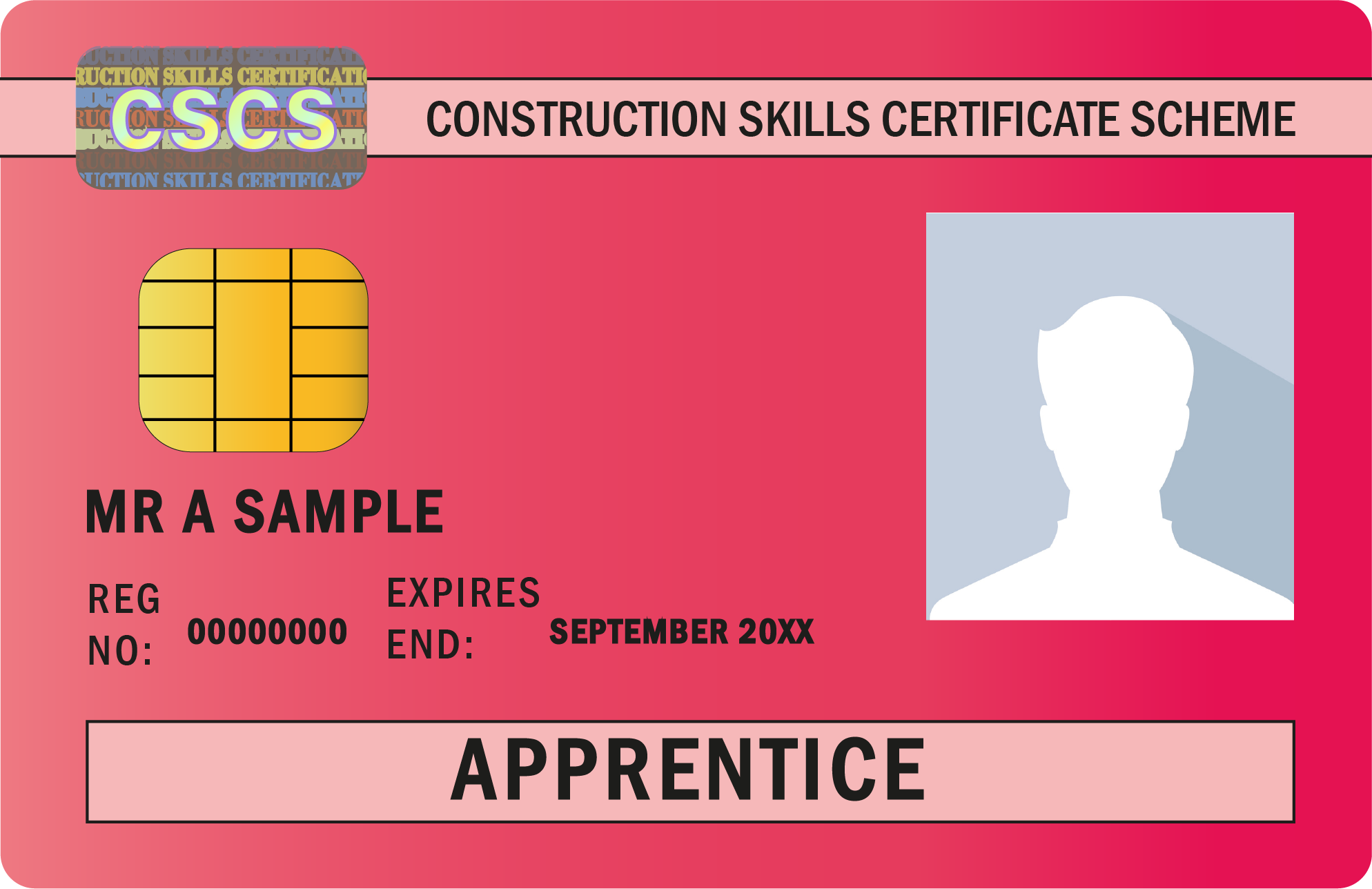 image shows CSCS red card